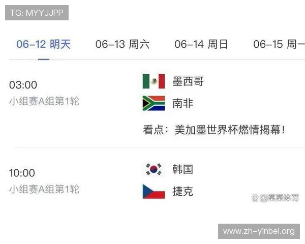 2026年世界杯南非对阵韩国比赛最新战报与赛前预测全解析